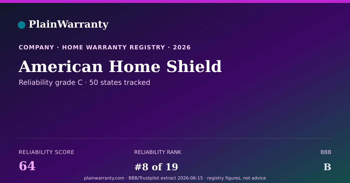 Shareable card for American Home Shield warranty registry card