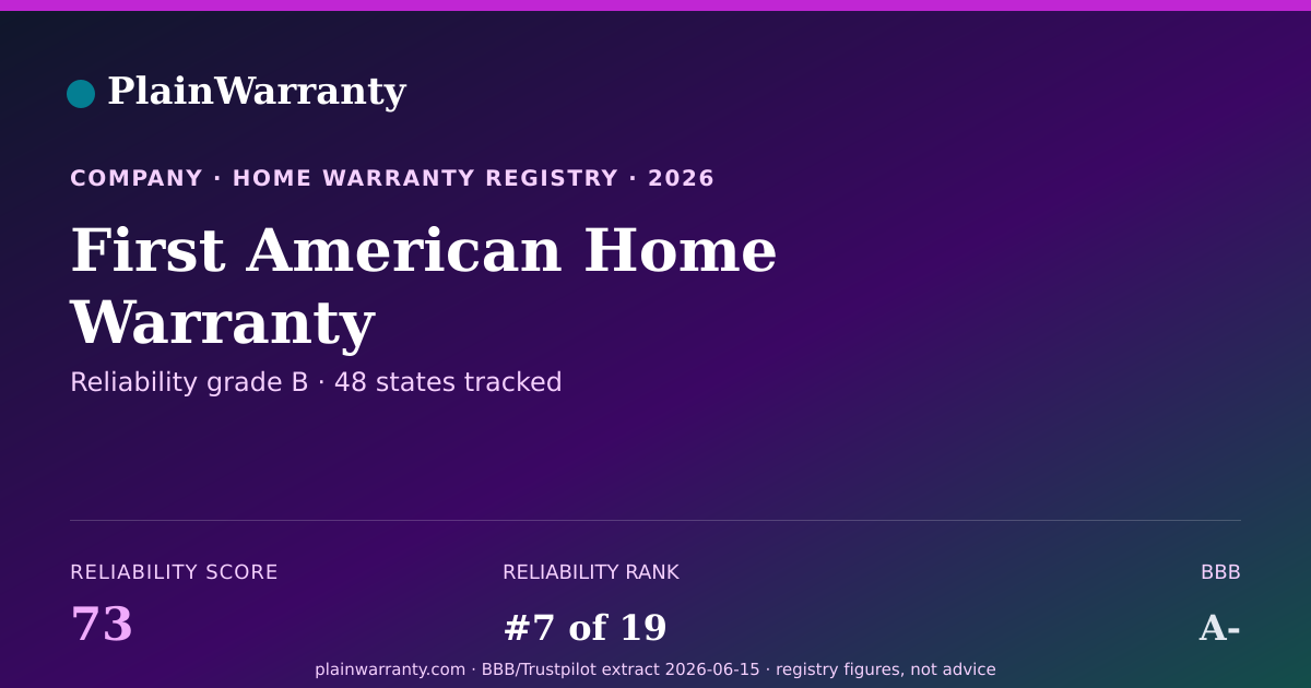 Shareable card for First American Home Warranty warranty registry card