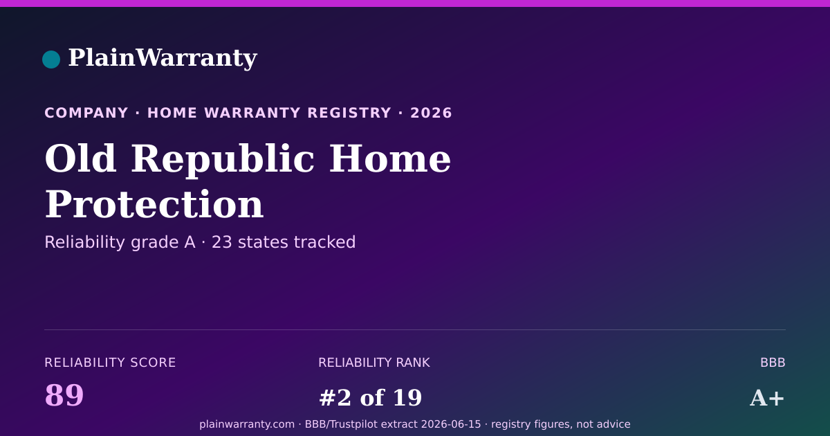 Shareable card for Old Republic Home Protection warranty registry card