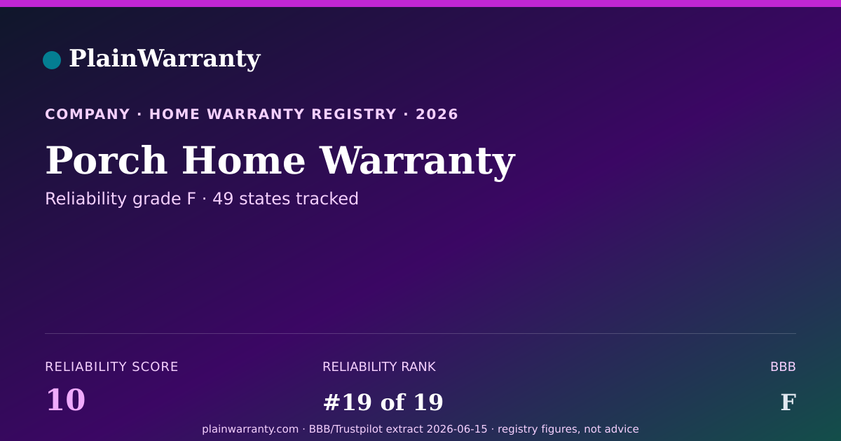 Shareable card for Porch Home Warranty warranty registry card