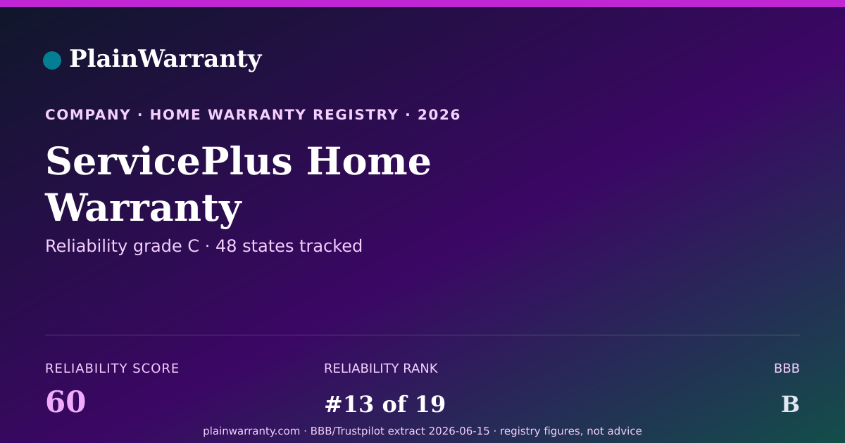 Shareable card for ServicePlus Home Warranty warranty registry card