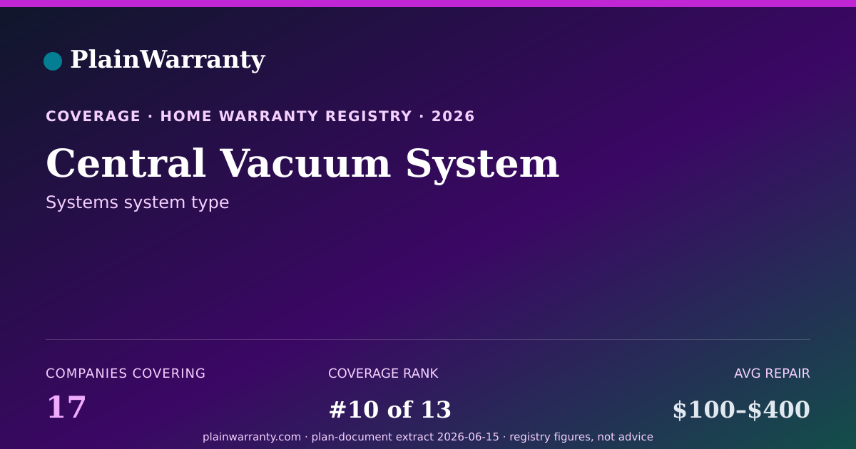Shareable card for Central Vacuum System coverage registry card