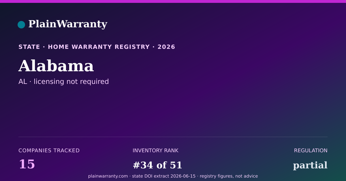 Shareable card for Alabama warranty registry card
