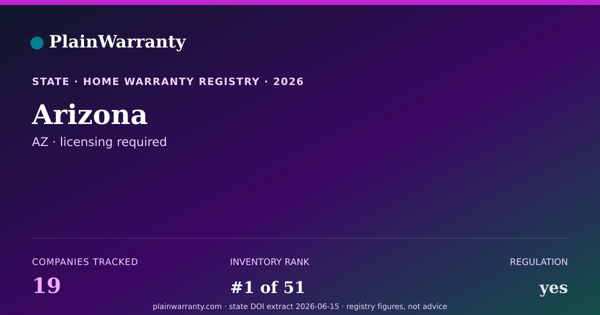 Shareable card for Arizona warranty registry card