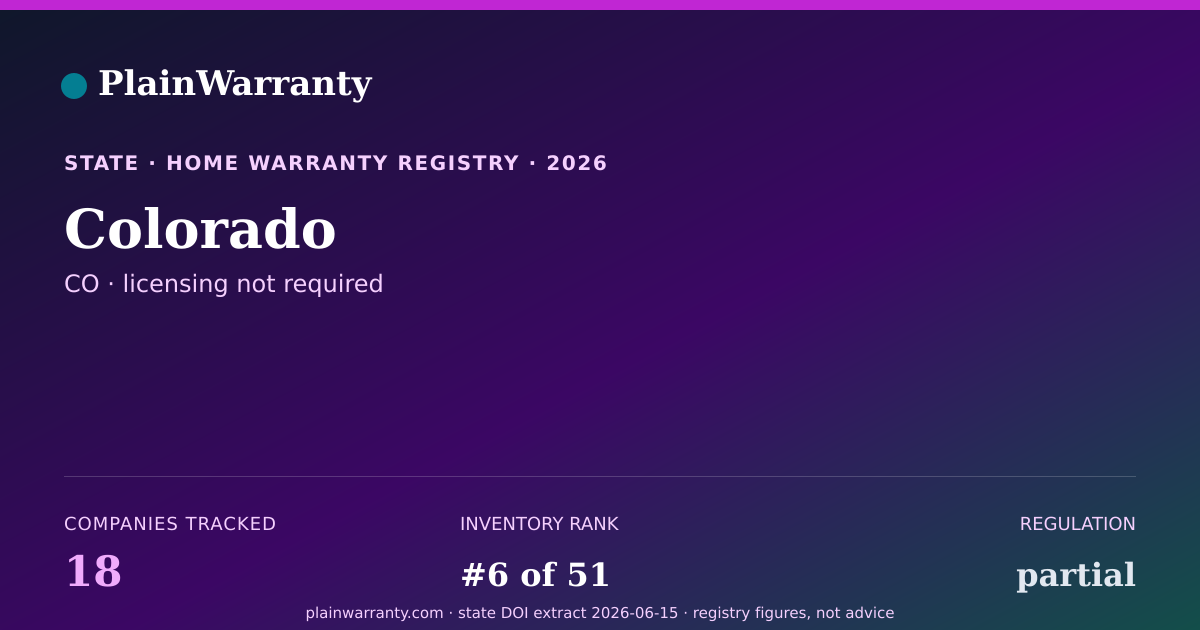 Shareable card for Colorado warranty registry card