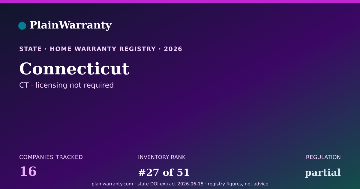 Shareable card for Connecticut warranty registry card