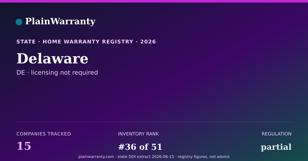Shareable card for Delaware warranty registry card