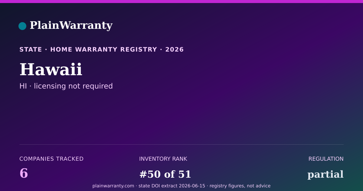 Shareable card for Hawaii warranty registry card