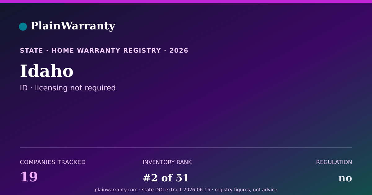 Shareable card for Idaho warranty registry card