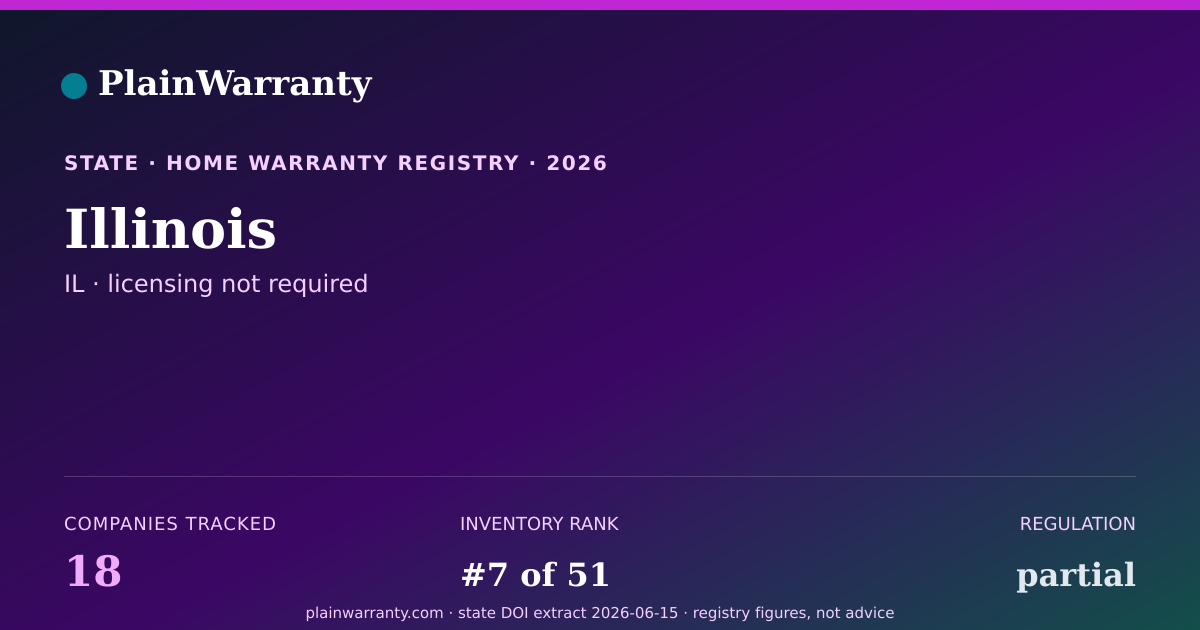 Shareable card for Illinois warranty registry card