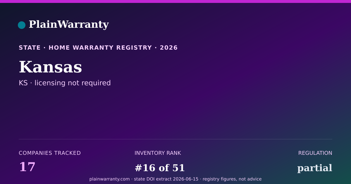 Shareable card for Kansas warranty registry card