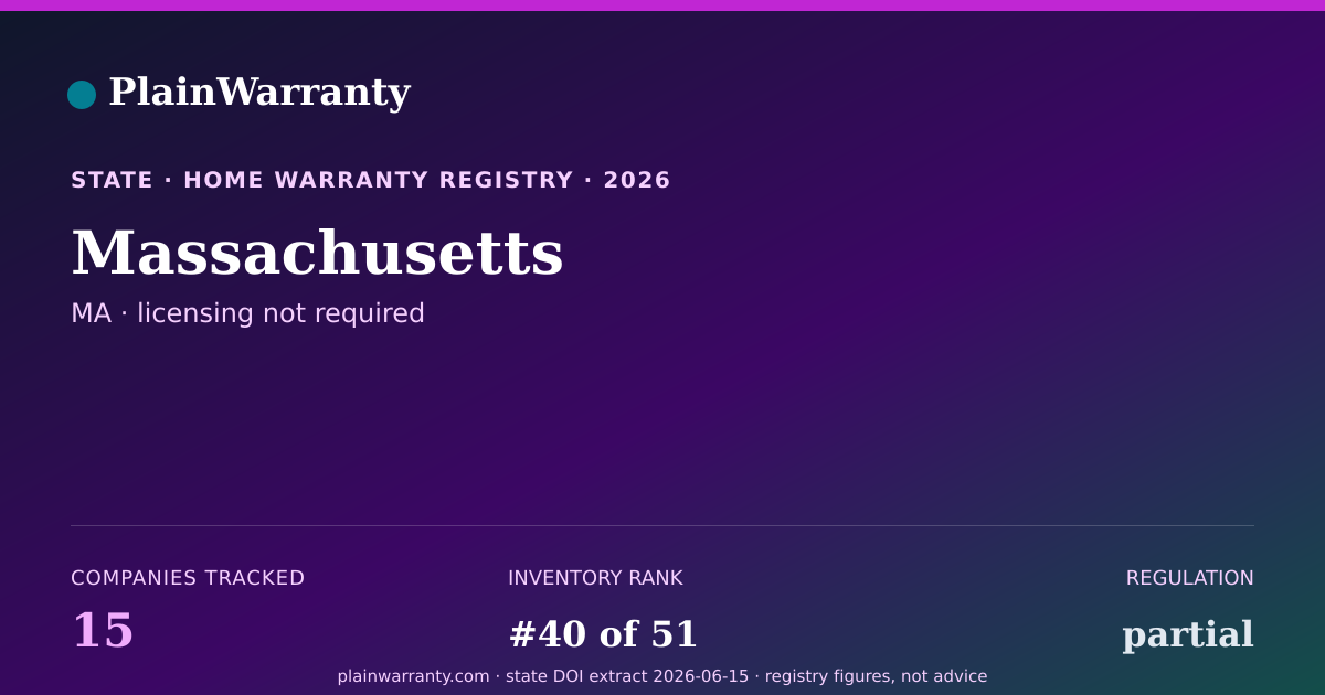 Shareable card for Massachusetts warranty registry card