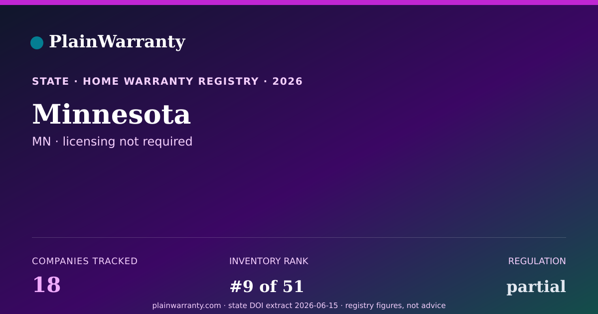 Shareable card for Minnesota warranty registry card