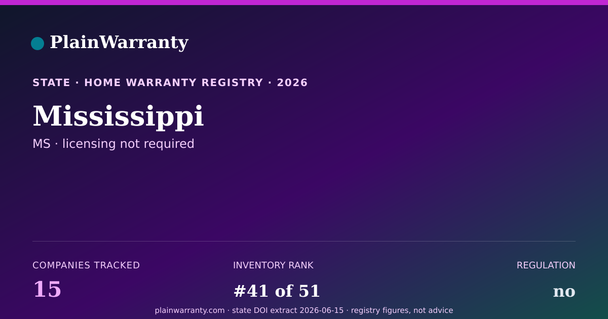 Shareable card for Mississippi warranty registry card