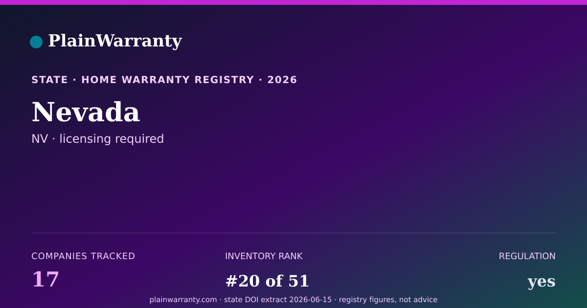Shareable card for Nevada warranty registry card