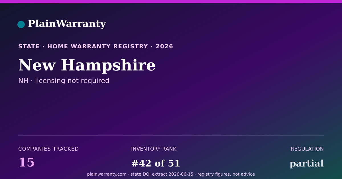 Shareable card for New Hampshire warranty registry card