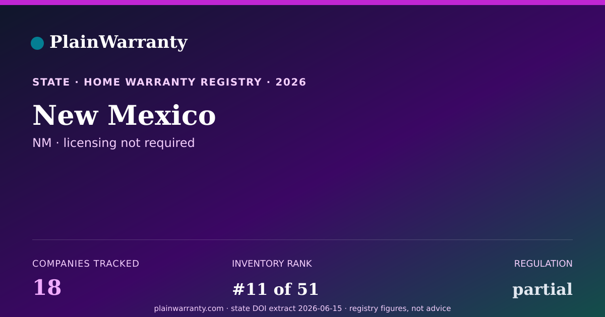 Shareable card for New Mexico warranty registry card