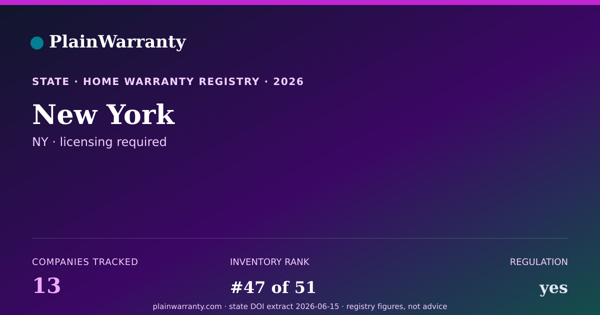 Shareable card for New York warranty registry card