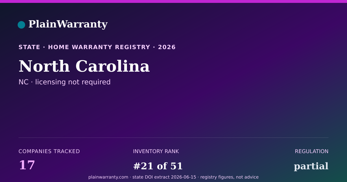 Shareable card for North Carolina warranty registry card