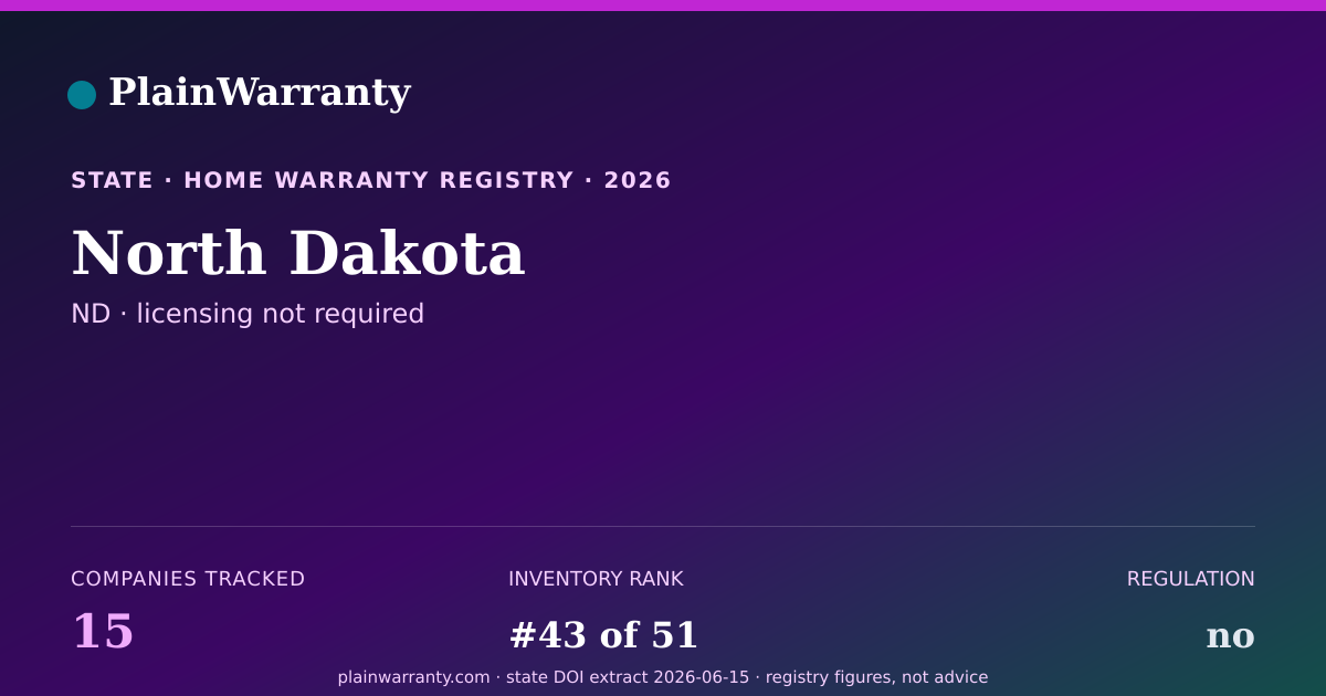 Shareable card for North Dakota warranty registry card