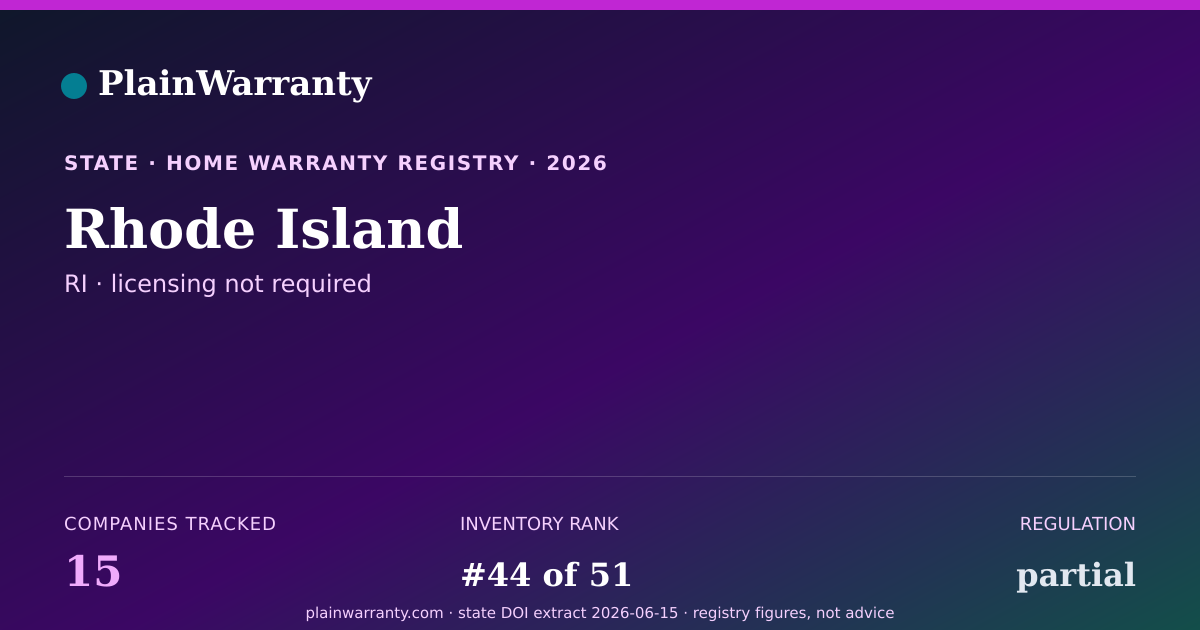 Shareable card for Rhode Island warranty registry card