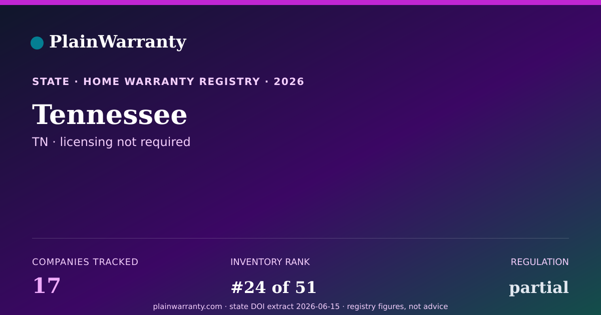 Shareable card for Tennessee warranty registry card