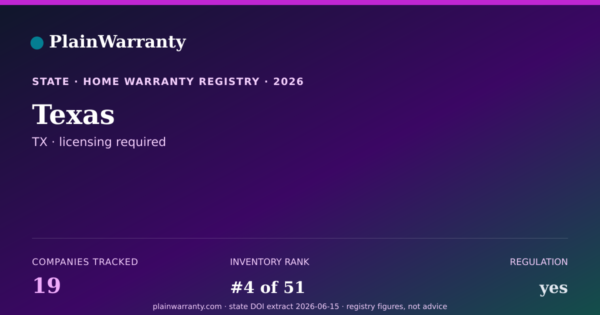 Shareable card for Texas warranty registry card