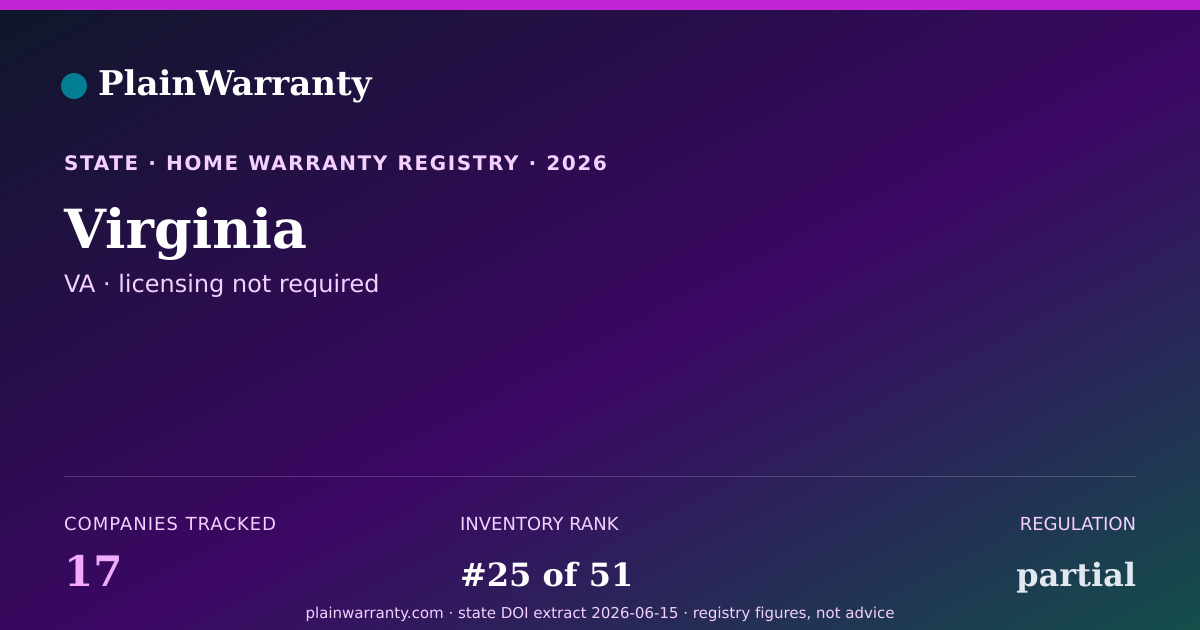 Shareable card for Virginia warranty registry card