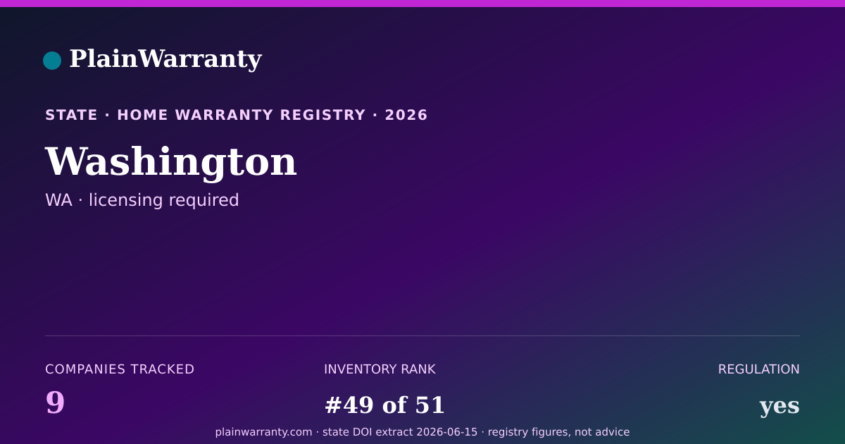 Shareable card for Washington warranty registry card