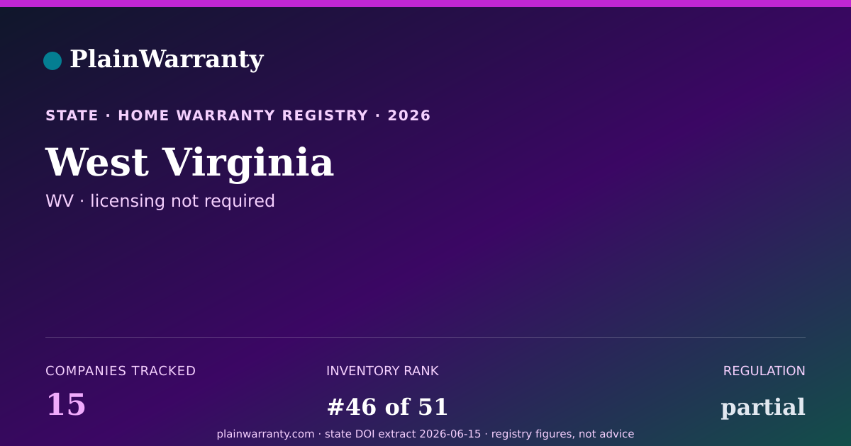 Shareable card for West Virginia warranty registry card