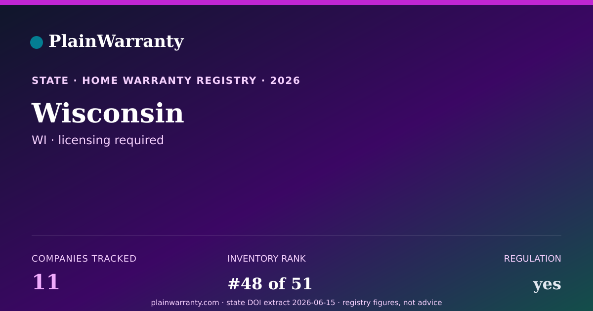 Shareable card for Wisconsin warranty registry card