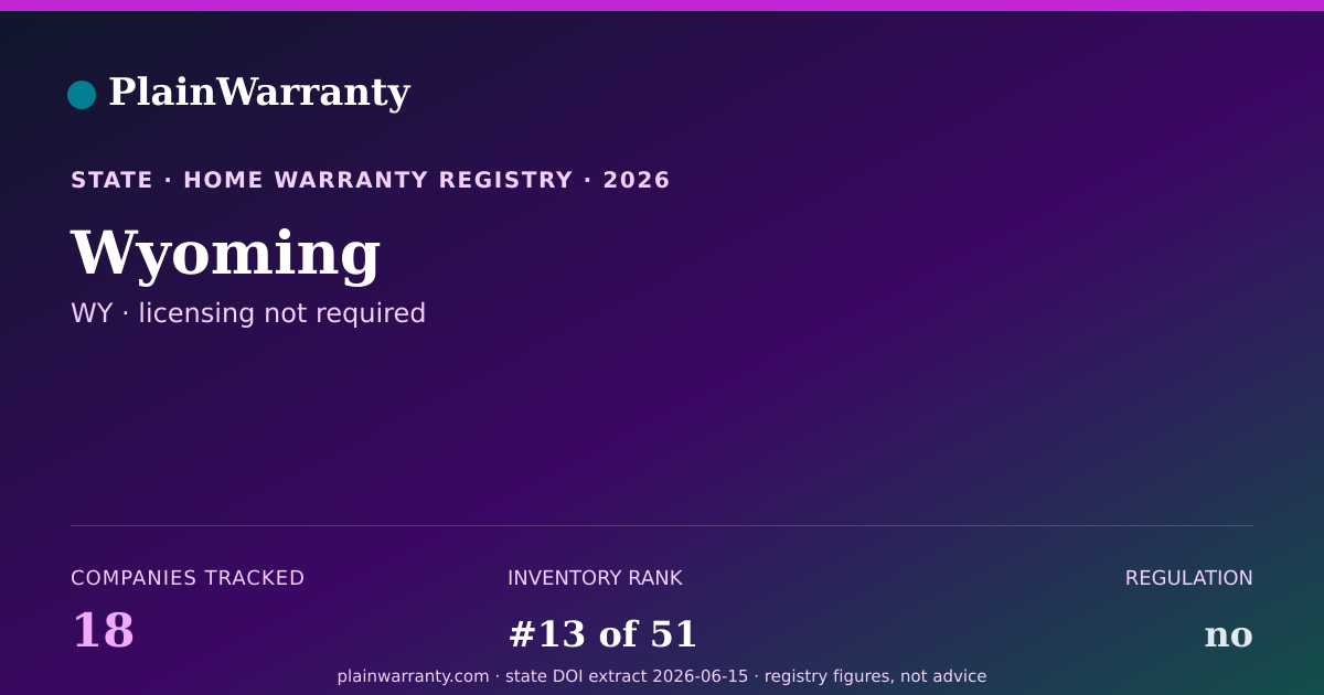 Shareable card for Wyoming warranty registry card